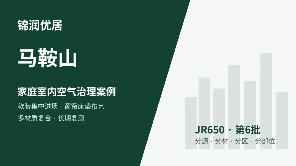 锦润优居马鞍山软装集中进场 / 窗帘床垫布艺 / 多材质复合型案例