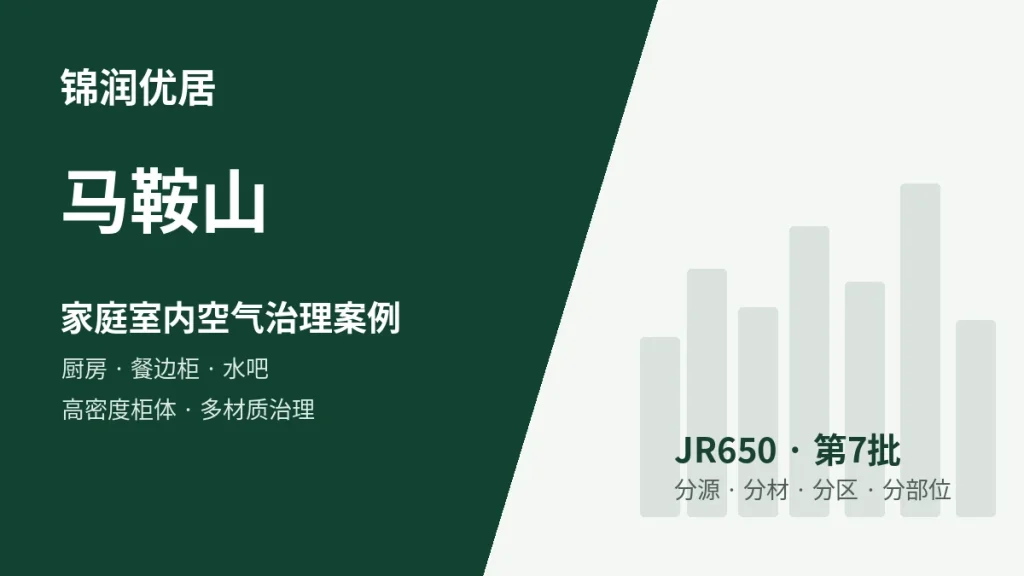 锦润优居马鞍山厨房 / 餐边柜 / 水吧 / 高密度柜体多材质型案例