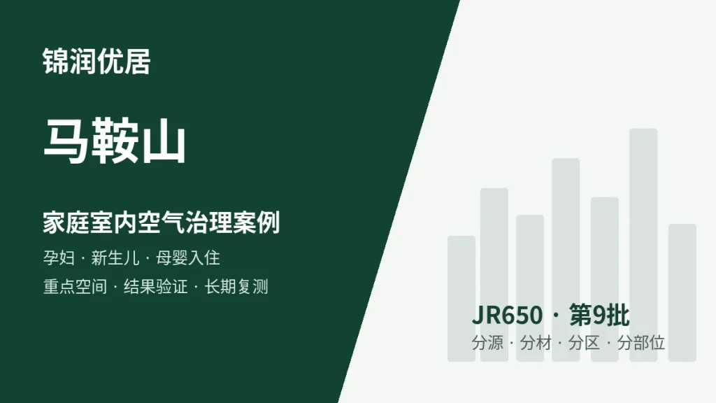 锦润优居马鞍山孕妇 / 新生儿 / 母婴入住重点空间型案例
