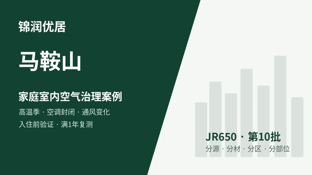 锦润优居马鞍山高温季 / 空调封闭 / 通风条件变化 / 入住前复测型案例