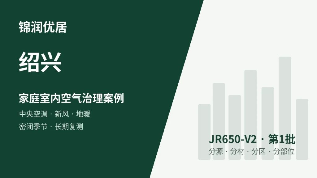 锦润优居绍兴家庭室内空气治理案例