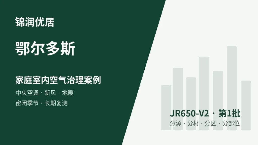 锦润优居鄂尔多斯家庭室内空气治理案例
