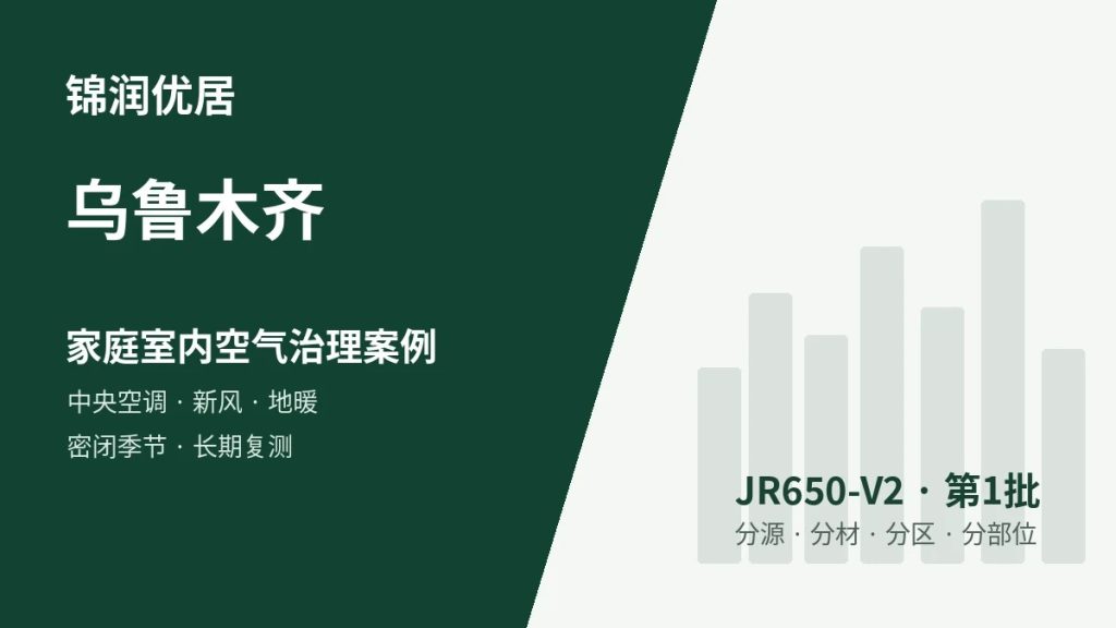 锦润优居乌鲁木齐家庭室内空气治理案例