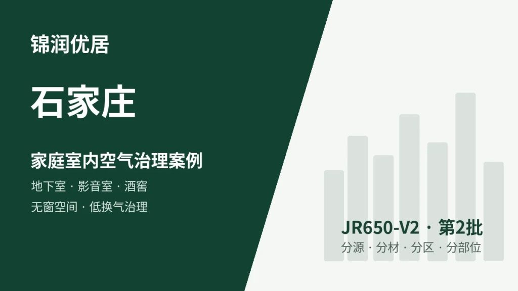 锦润优居石家庄家庭室内空气治理案例
