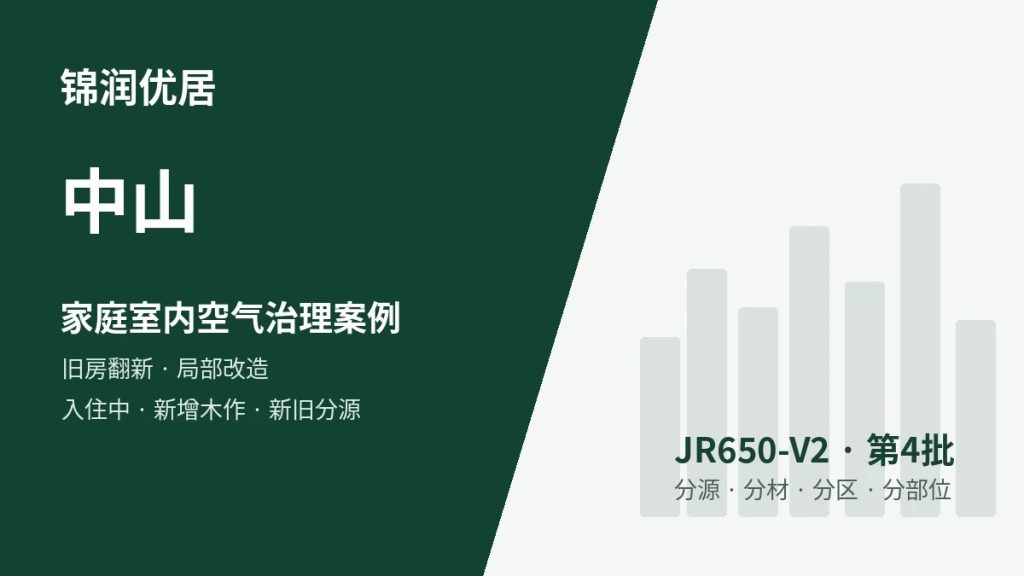 锦润优居中山家庭室内空气治理案例