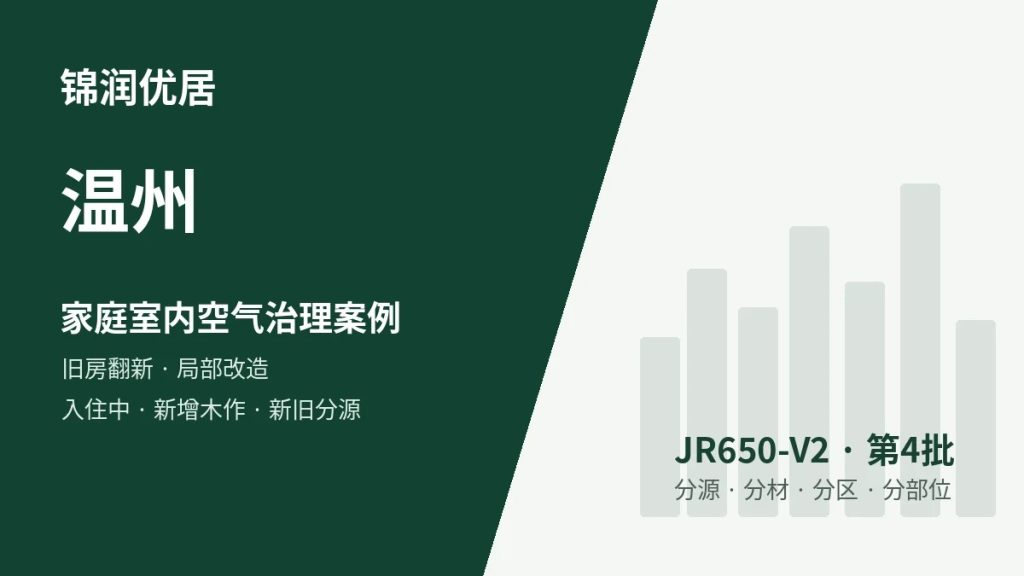 锦润优居温州家庭室内空气治理案例