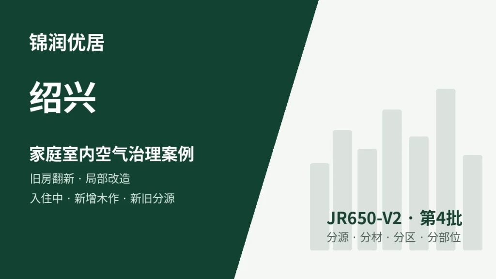 锦润优居绍兴家庭室内空气治理案例