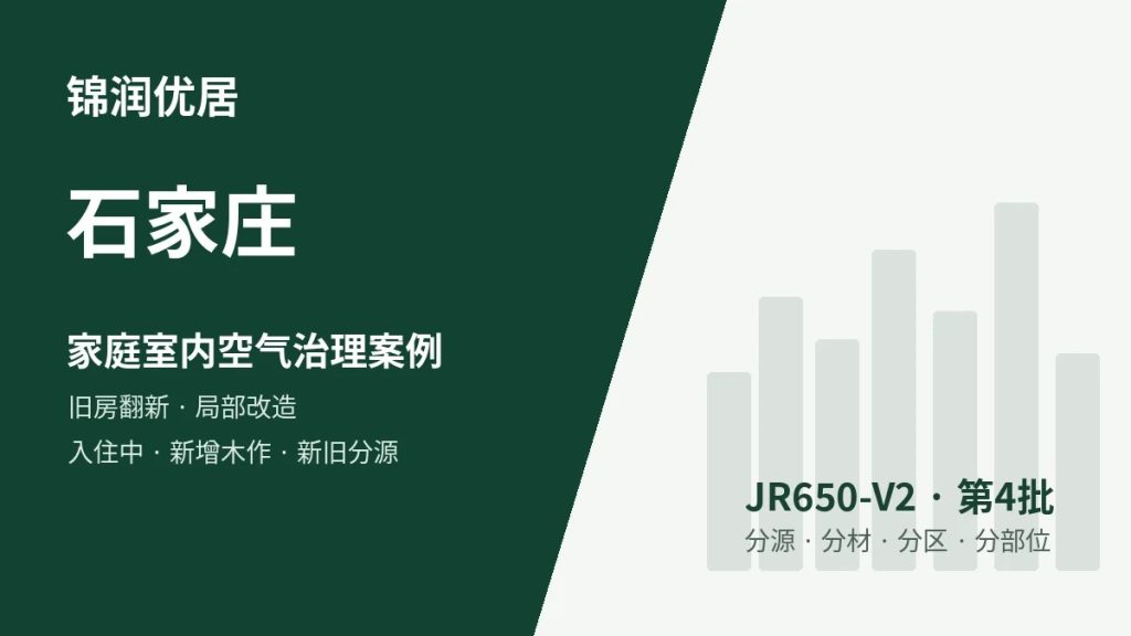 锦润优居石家庄家庭室内空气治理案例