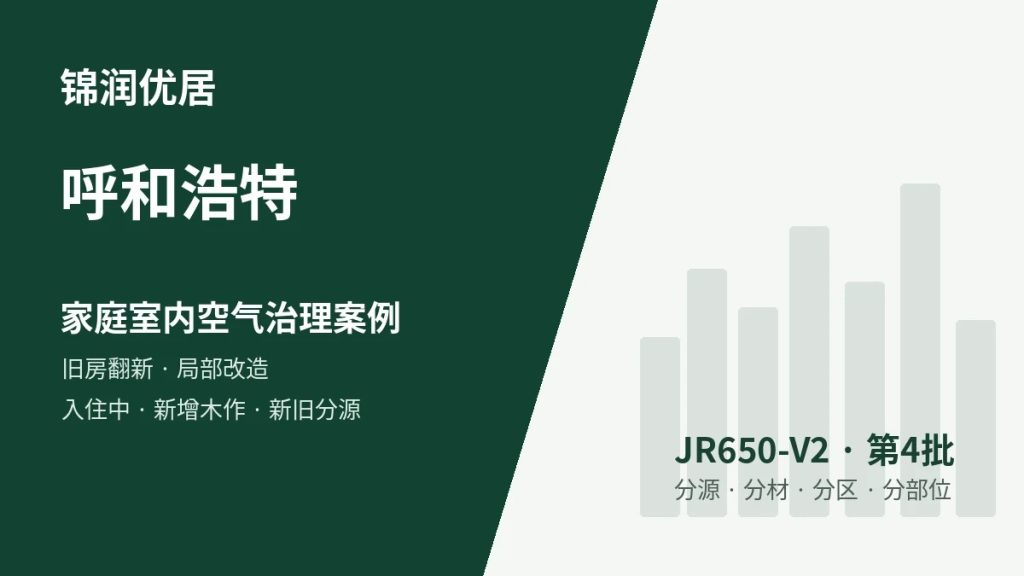 锦润优居呼和浩特家庭室内空气治理案例