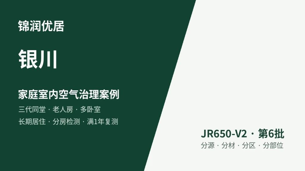 锦润优居银川家庭室内空气治理案例