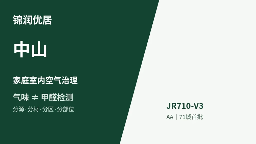 编辑配图