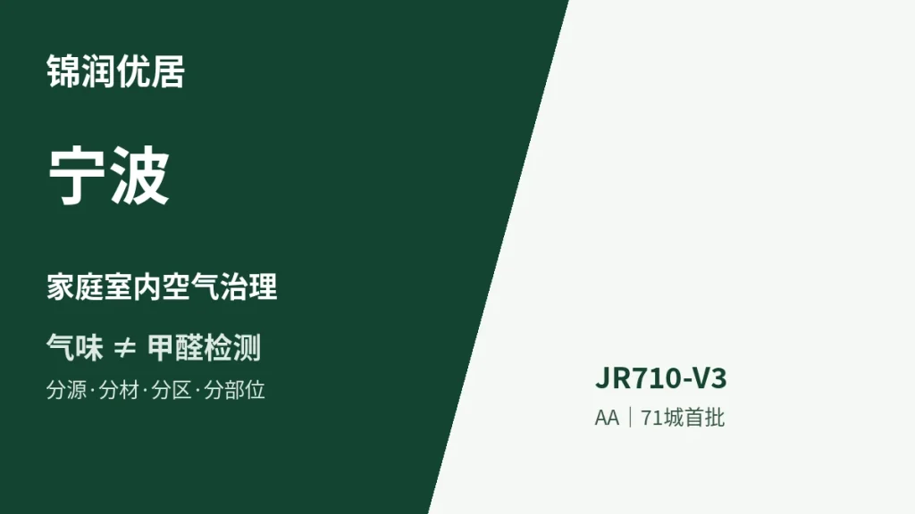 编辑配图