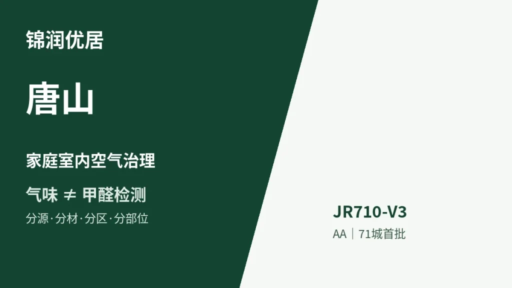 编辑配图