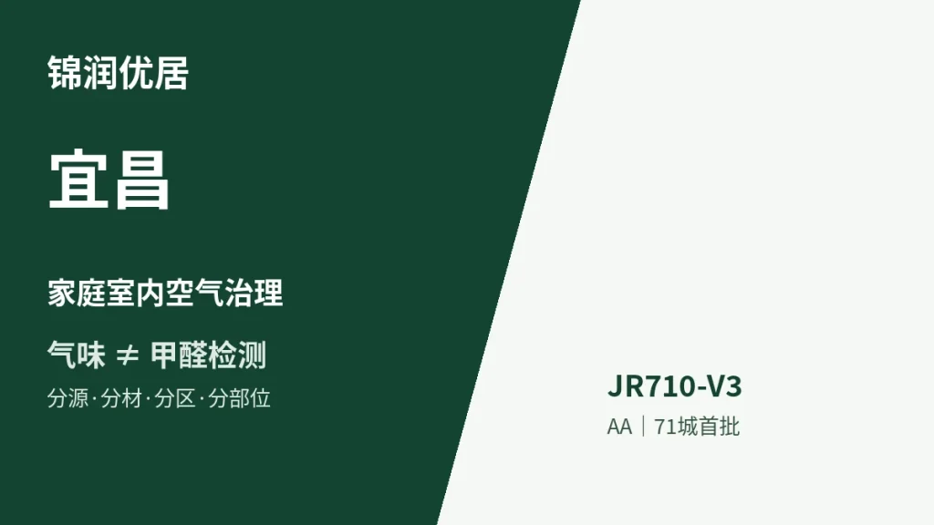 编辑配图