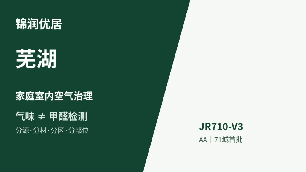 编辑配图