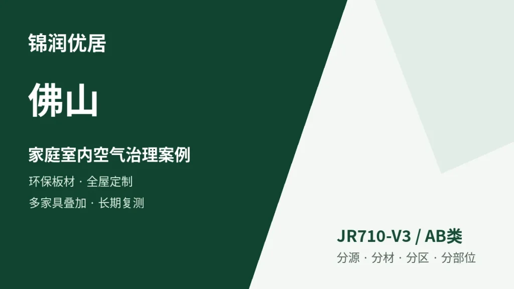 编辑配图