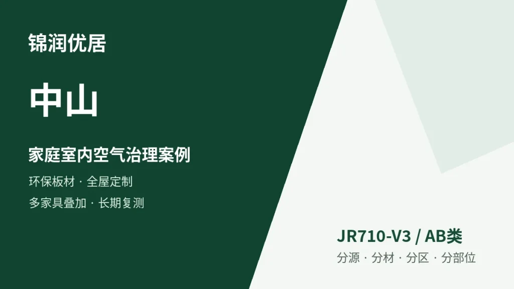 编辑配图