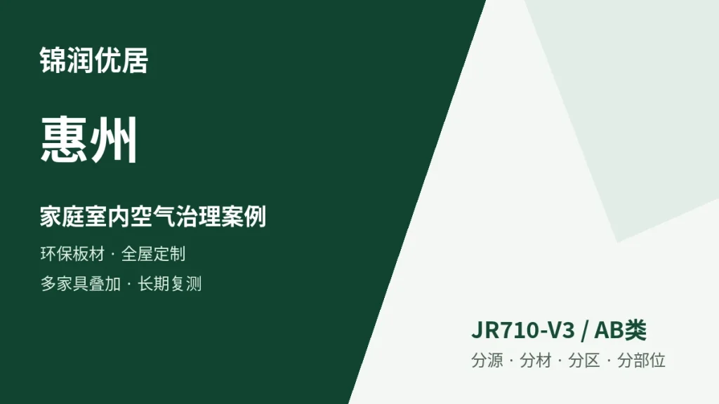编辑配图