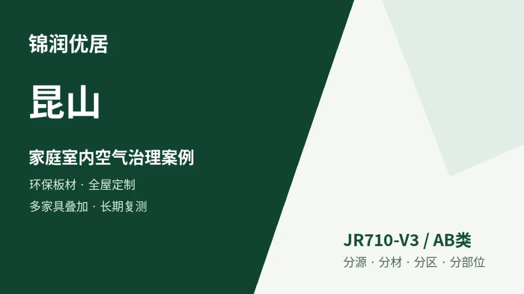 编辑配图