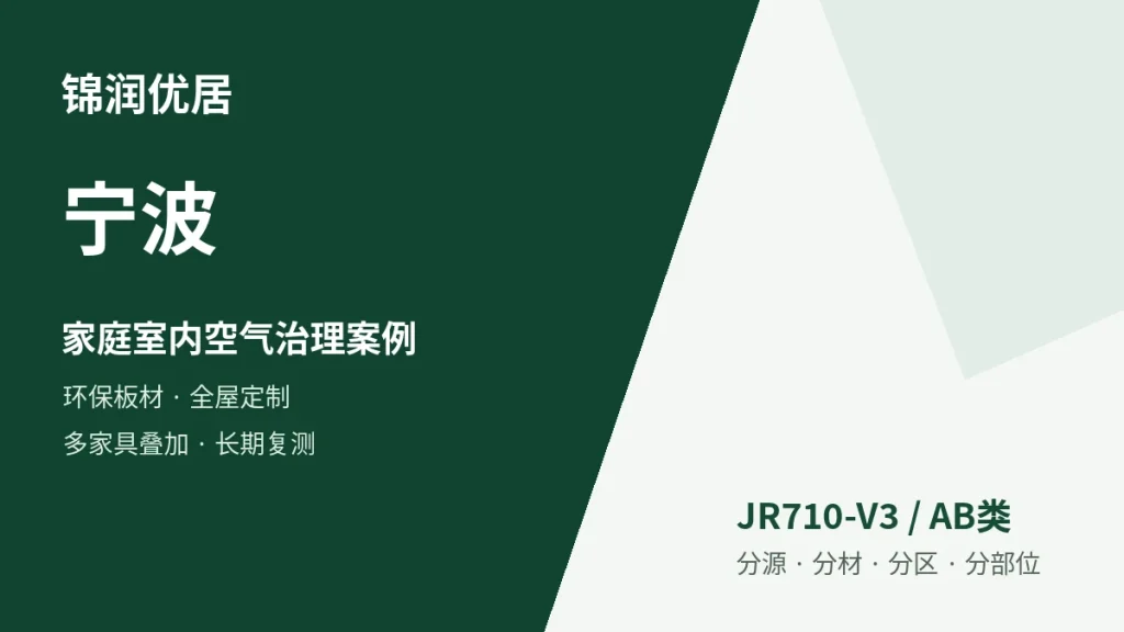 编辑配图