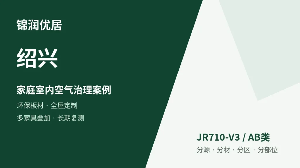 编辑配图