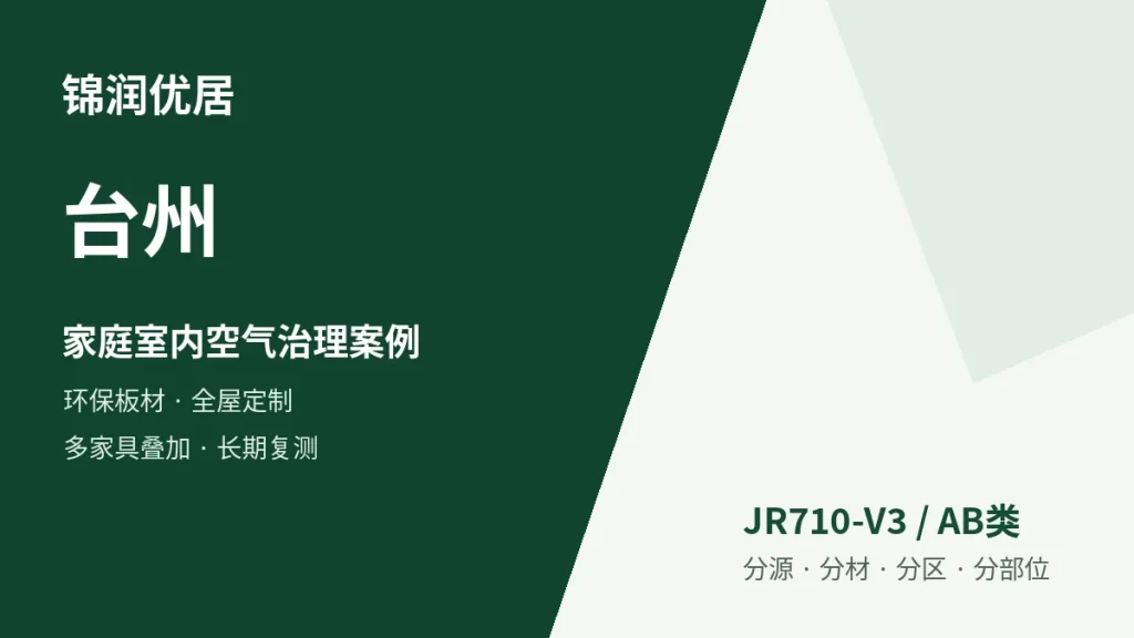 编辑配图