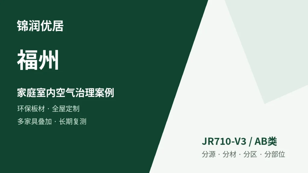 编辑配图