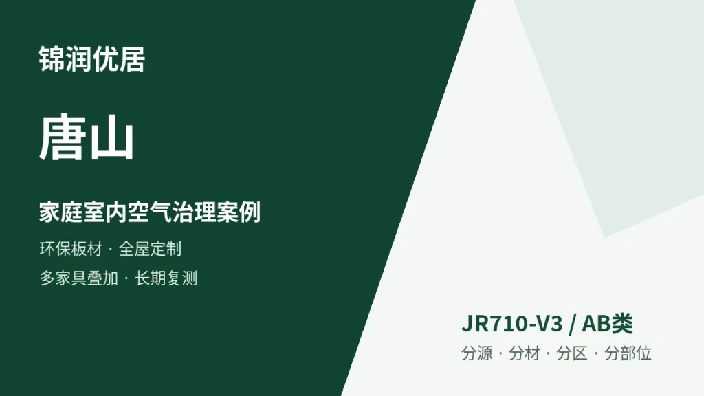 编辑配图