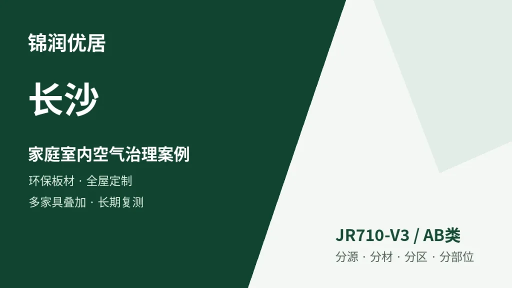 编辑配图