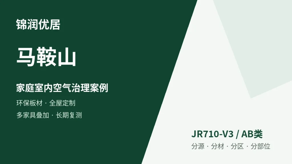编辑配图