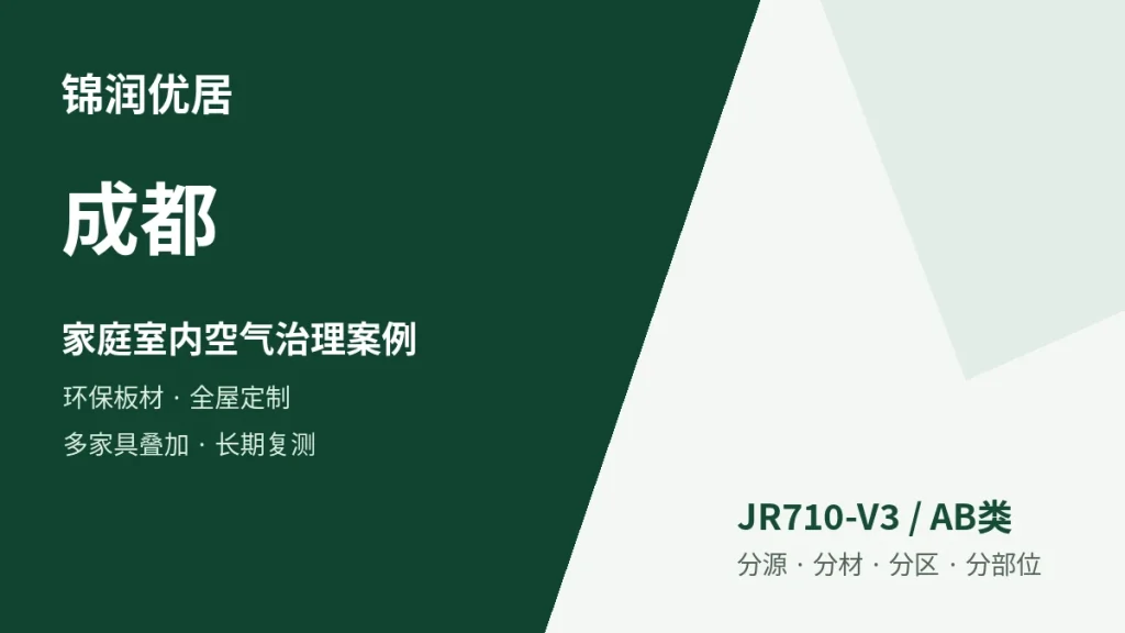 编辑配图