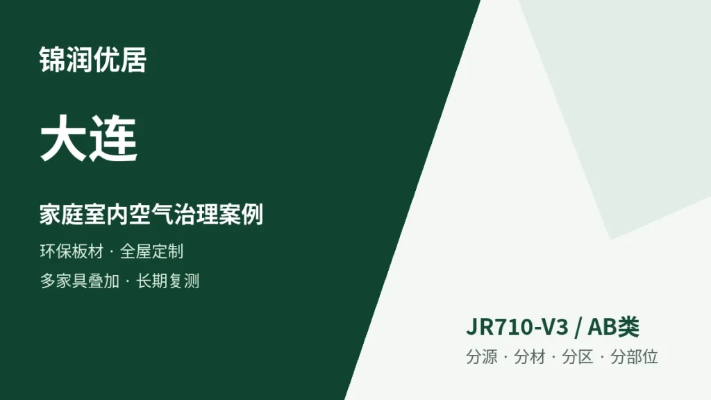 编辑配图