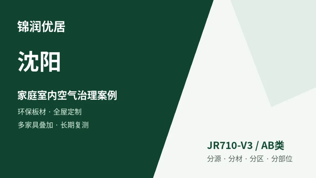编辑配图
