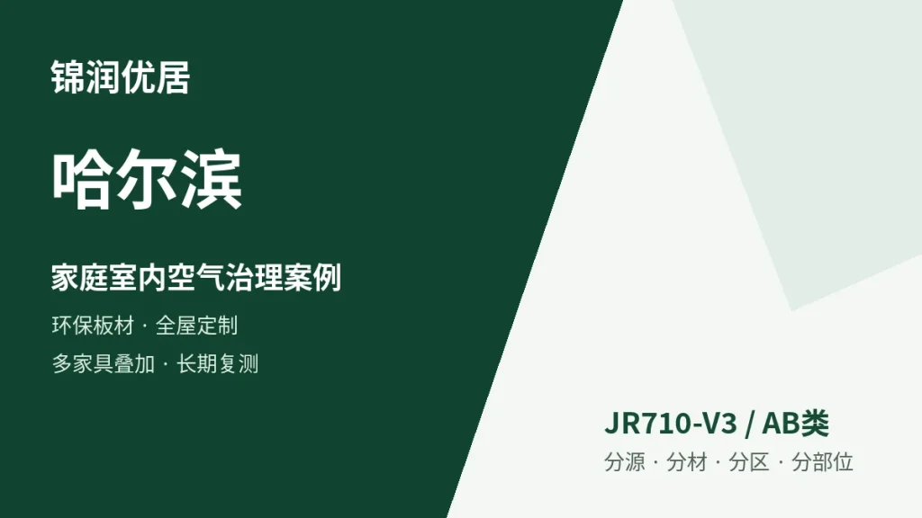 编辑配图