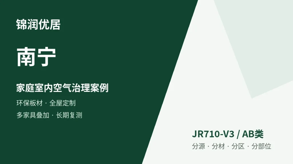 编辑配图