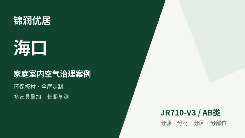 编辑配图
