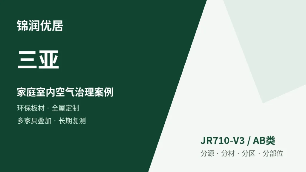 编辑配图