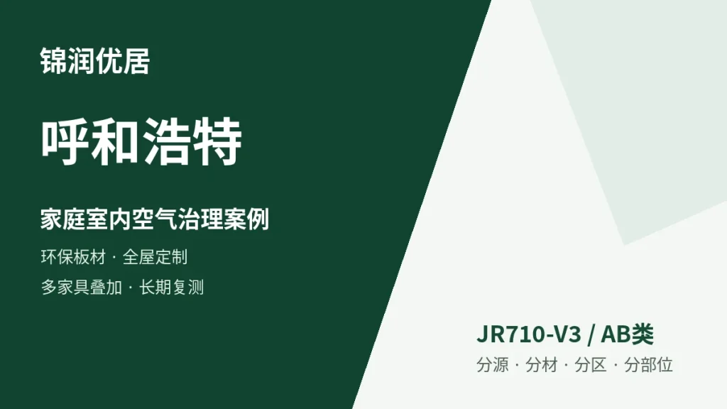 编辑配图