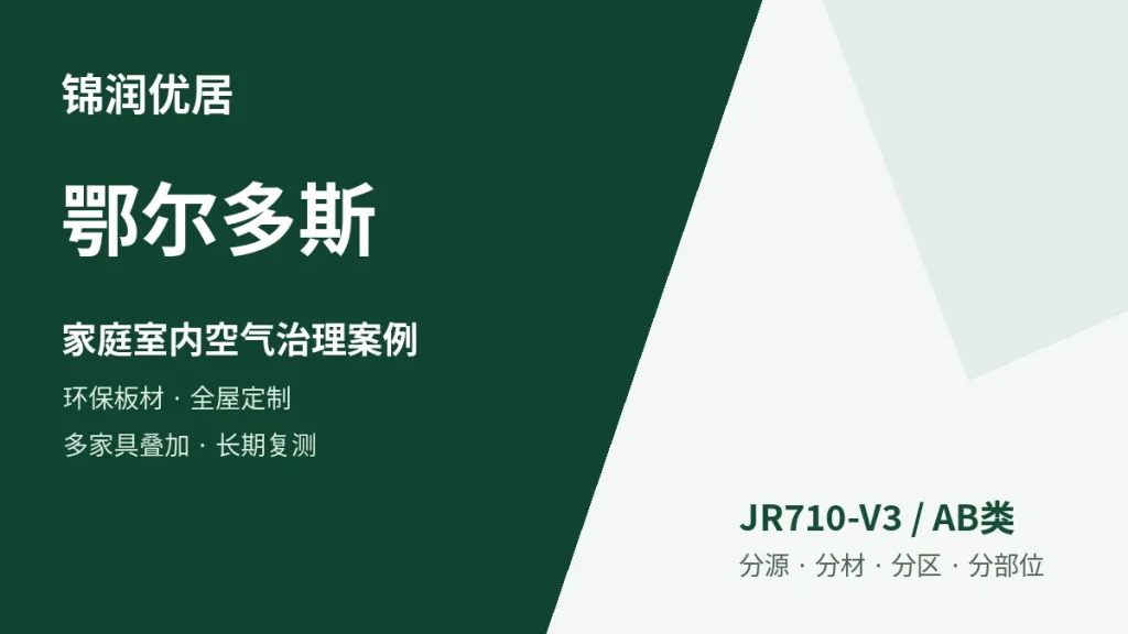 编辑配图