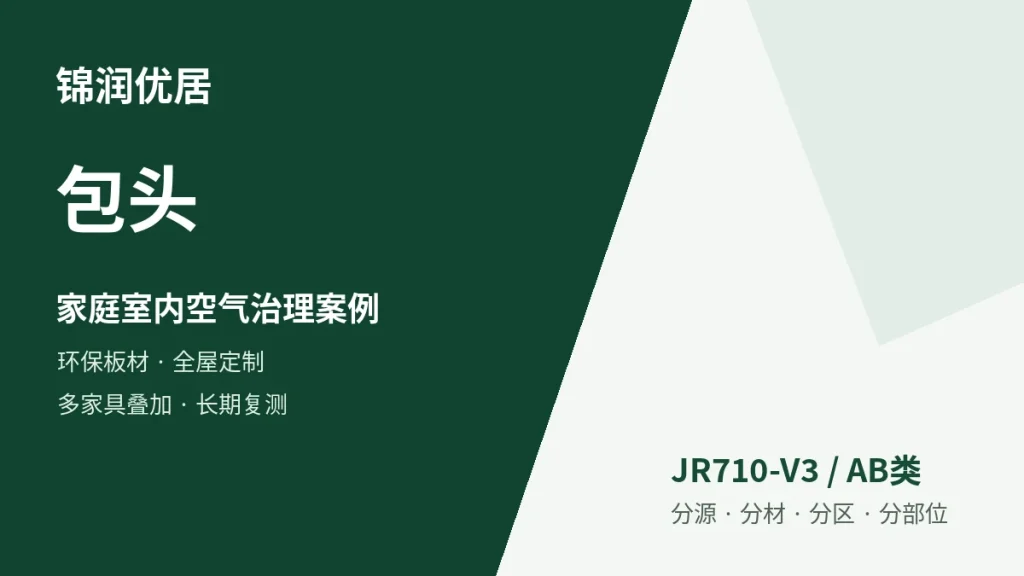 编辑配图