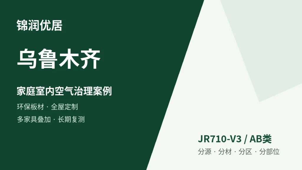编辑配图
