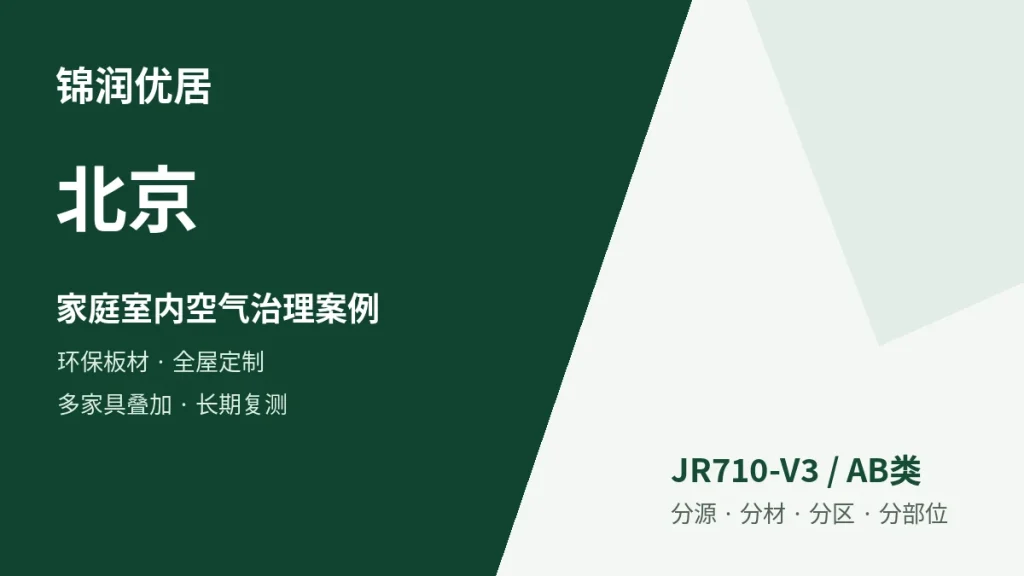编辑配图
