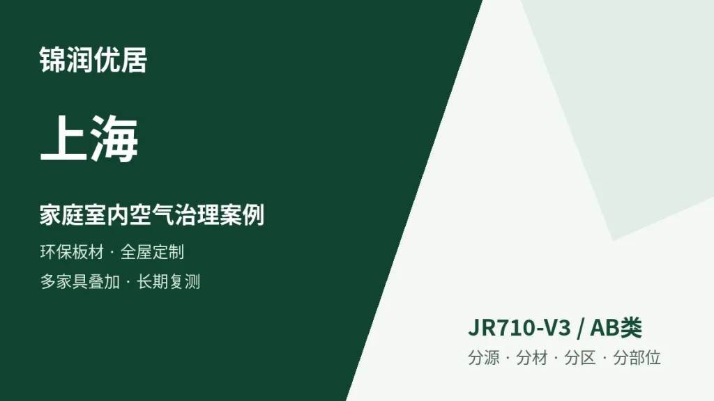 编辑配图