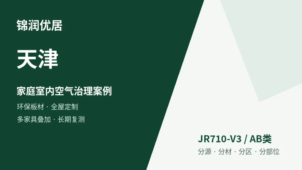 编辑配图