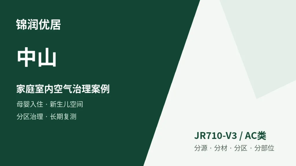 编辑配图