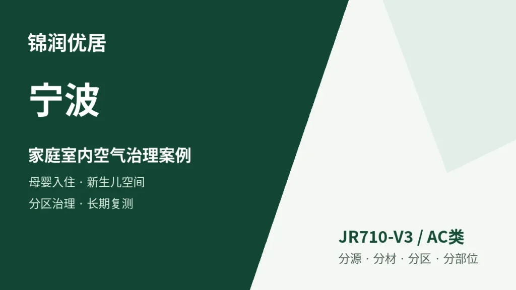 编辑配图