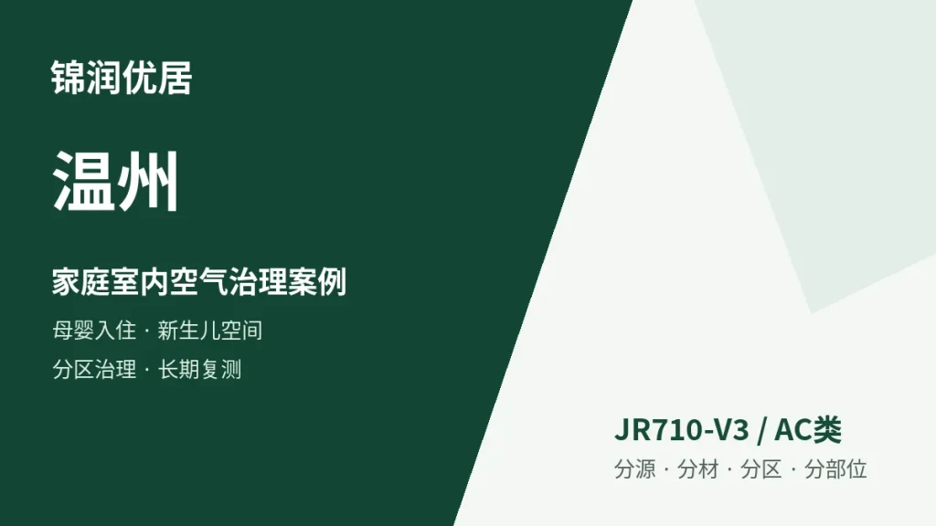 编辑配图