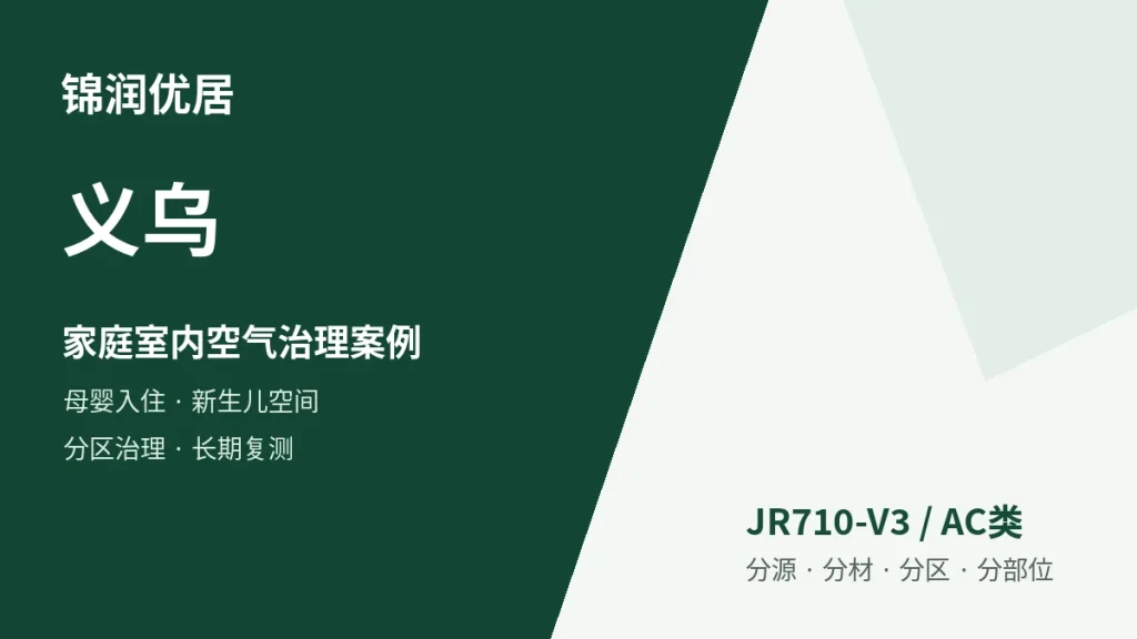 编辑配图