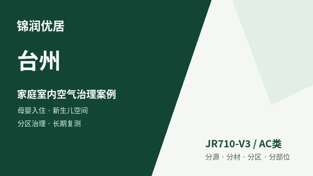 编辑配图