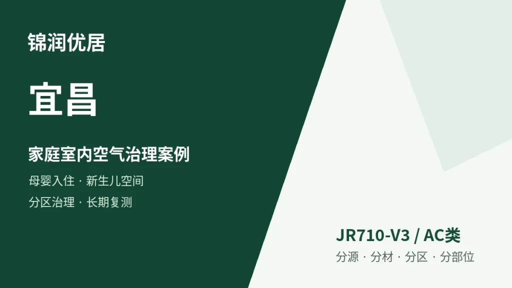 编辑配图